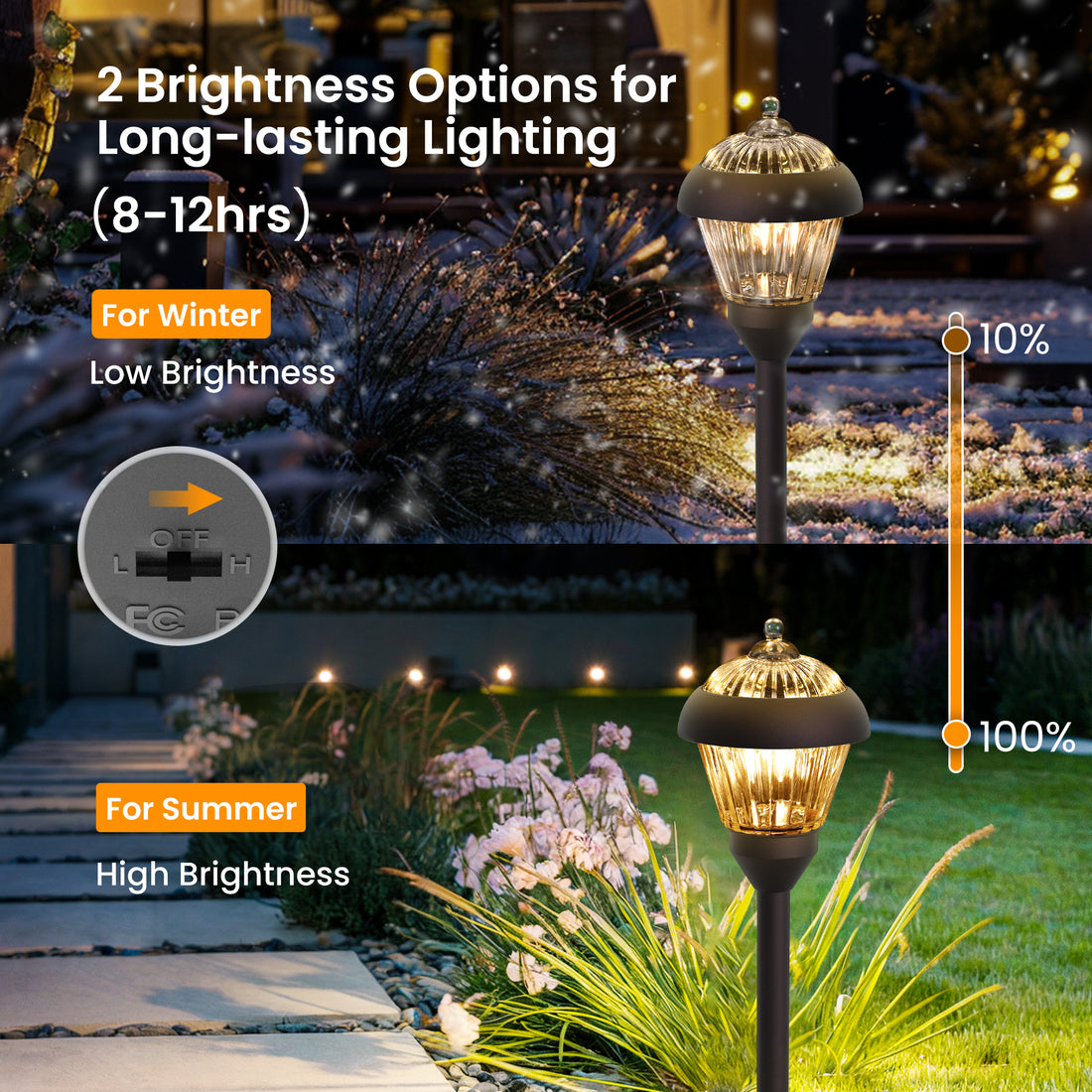 HMDecor Solar Garden Pathway Light with Metal & Glass