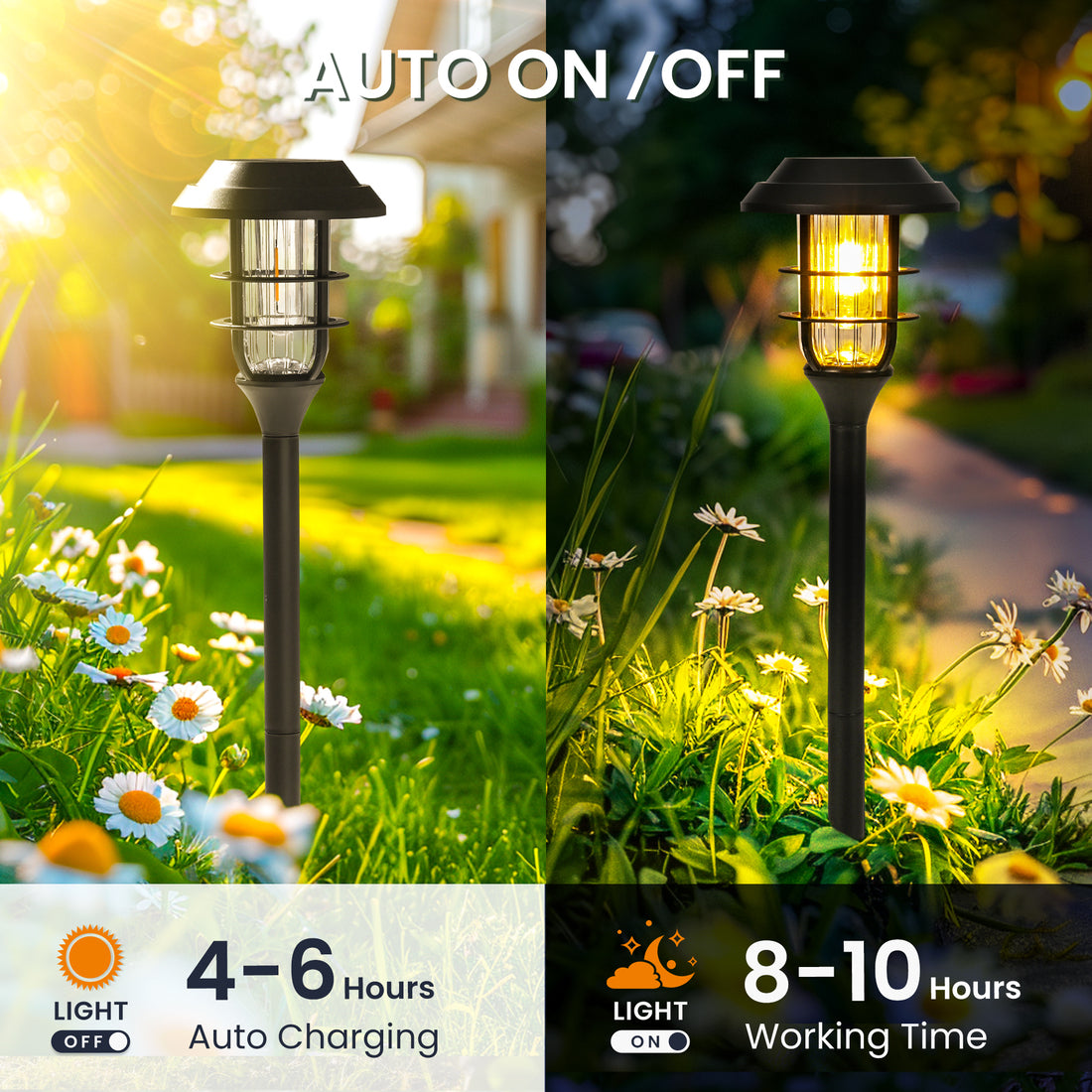 HMDecor Solar Pathway Lights Outdoor with Tungsten Filament Bulbs