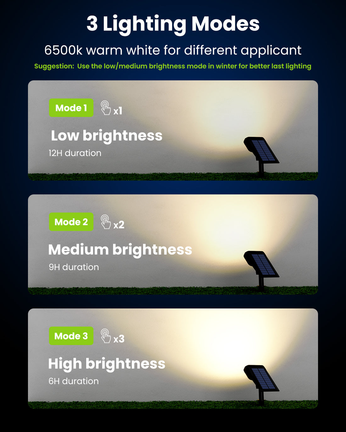 HMDecor Solar Spot Lights Outdoor