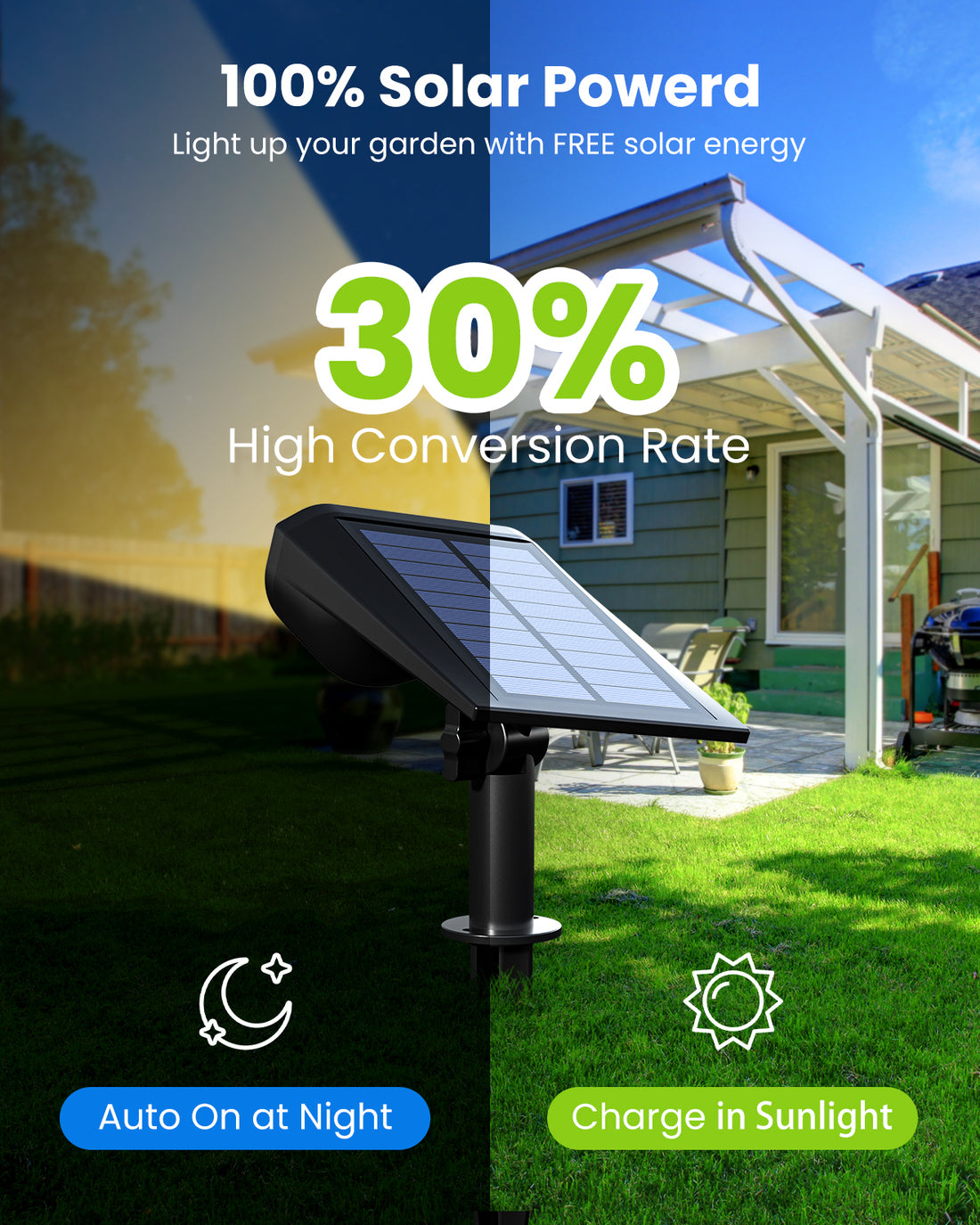 HMDecor Solar Spot Lights Outdoor
